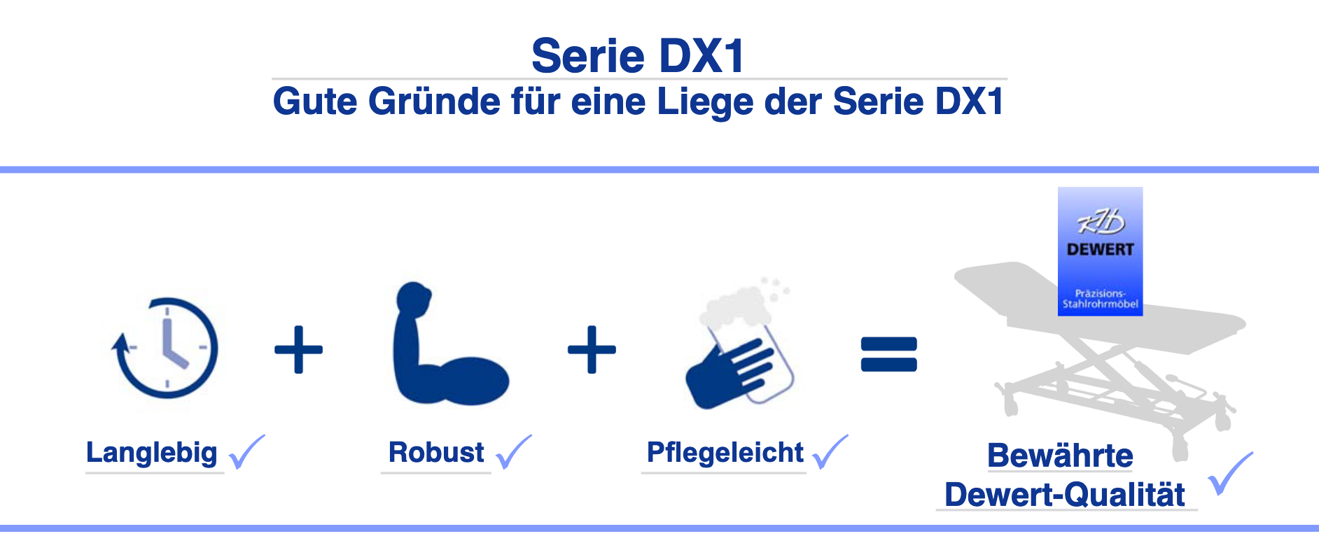 Premium Therapieliege DX1 - Elektrisch Premium Therapieliege DX1 - Elektrisch