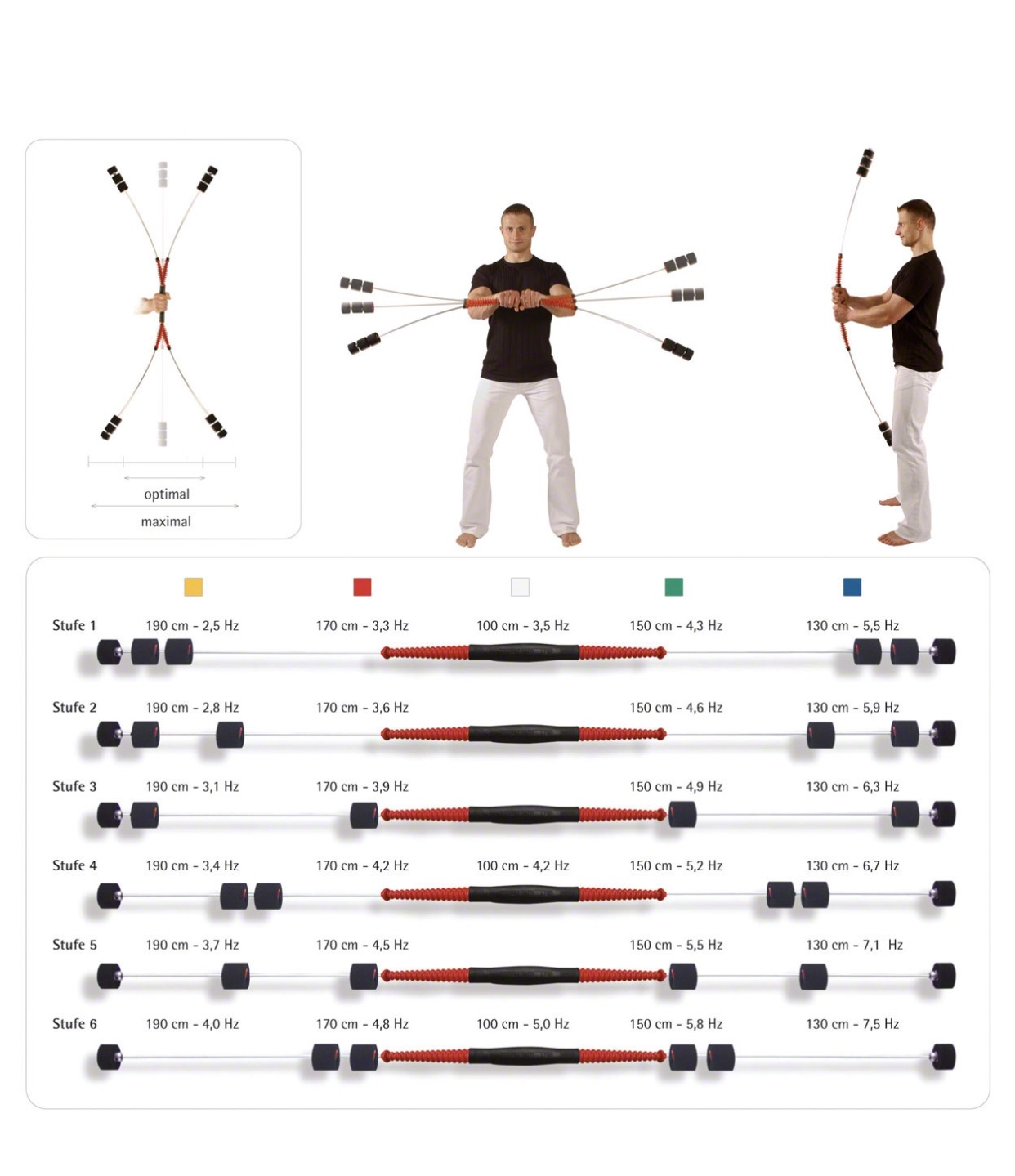 Propriomed, 100 cm