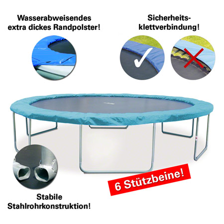 Gartentrampolin Trampolin ø 1,9 m inkl. Sicherheitsnetz Gartentrampolin Trampolin ø 1,9 m inkl. Sicherheitsnetz