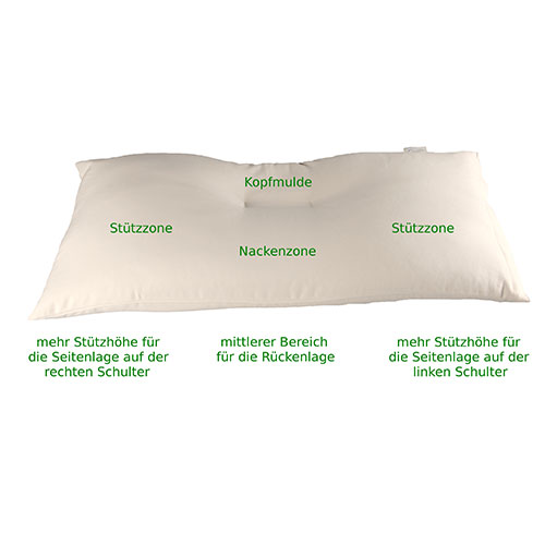 Speltex Hirse / Wolle Kombi-Kissen ergonomisches Schlafkissen 40x80cm Physiofit24 - Vitalhaus Speltex Hirse / Wolle Kombi-Kissen ergonomisches Schlafkissen 40x80cm