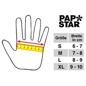 Einmalhandschuhe IDEAL transparent 100 St. Einmalhandschuhe IDEAL transparent 100 St.